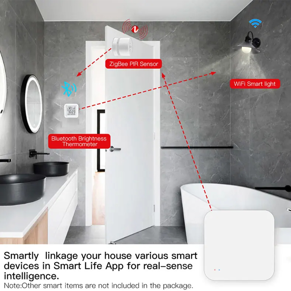 Tuya Zigbee Bluetooth Multi-mo – Smart Home Registration recenzja i cena
