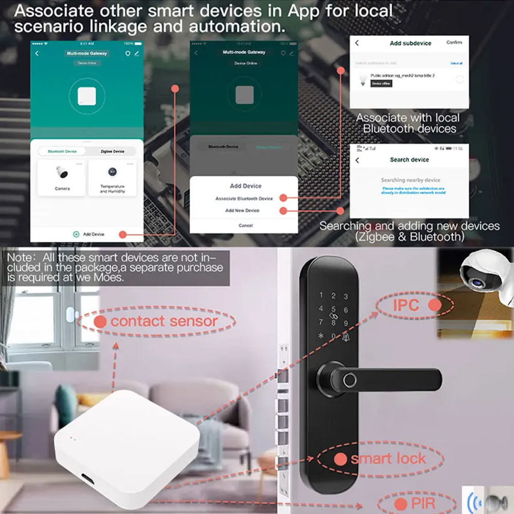Tuya Zigbee Bluetooth Multi-mo – Smart Home Registration recenzja i cena