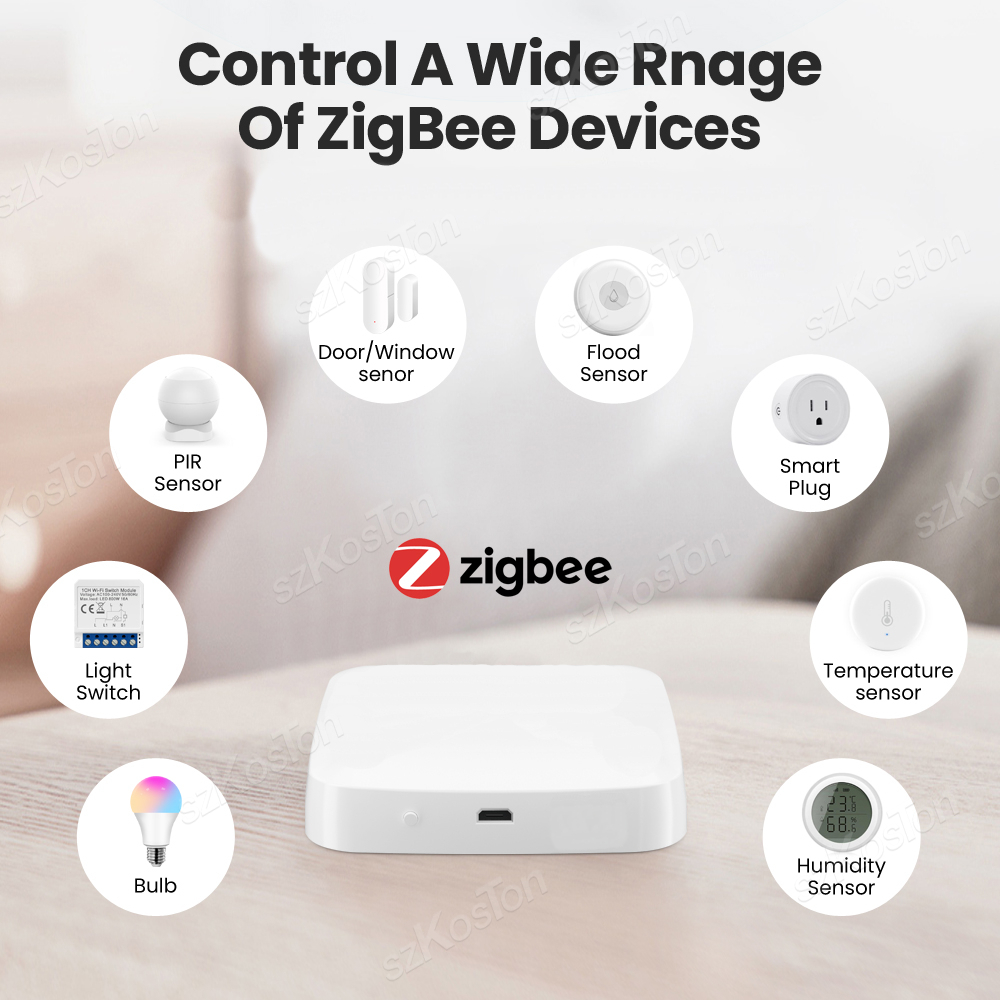 Tuya Smart Life Bramka wielomo – Smart Home Registration recenzja i cena