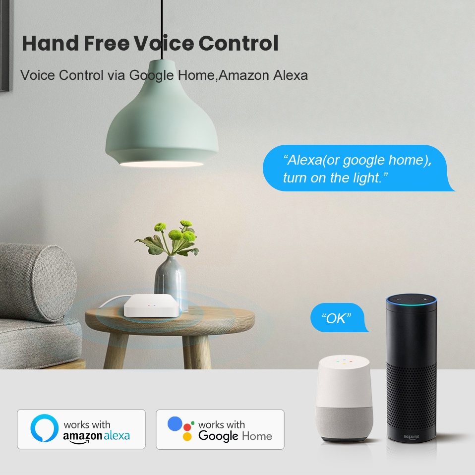 Tuya Smart Life Bramka wielomo – Smart Home Registration recenzja i cena