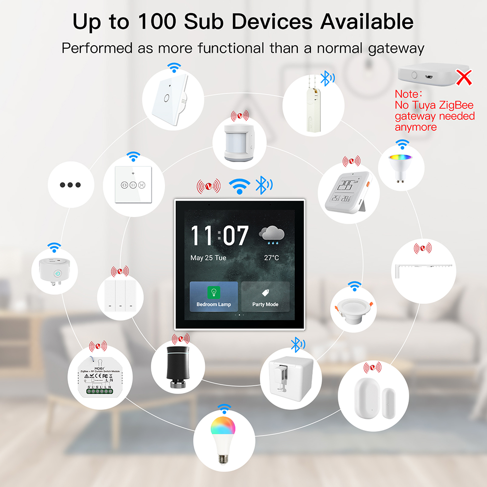 Panel dotykowy LCD LJC 2026new – Smart Home Gateway recenzja i cena