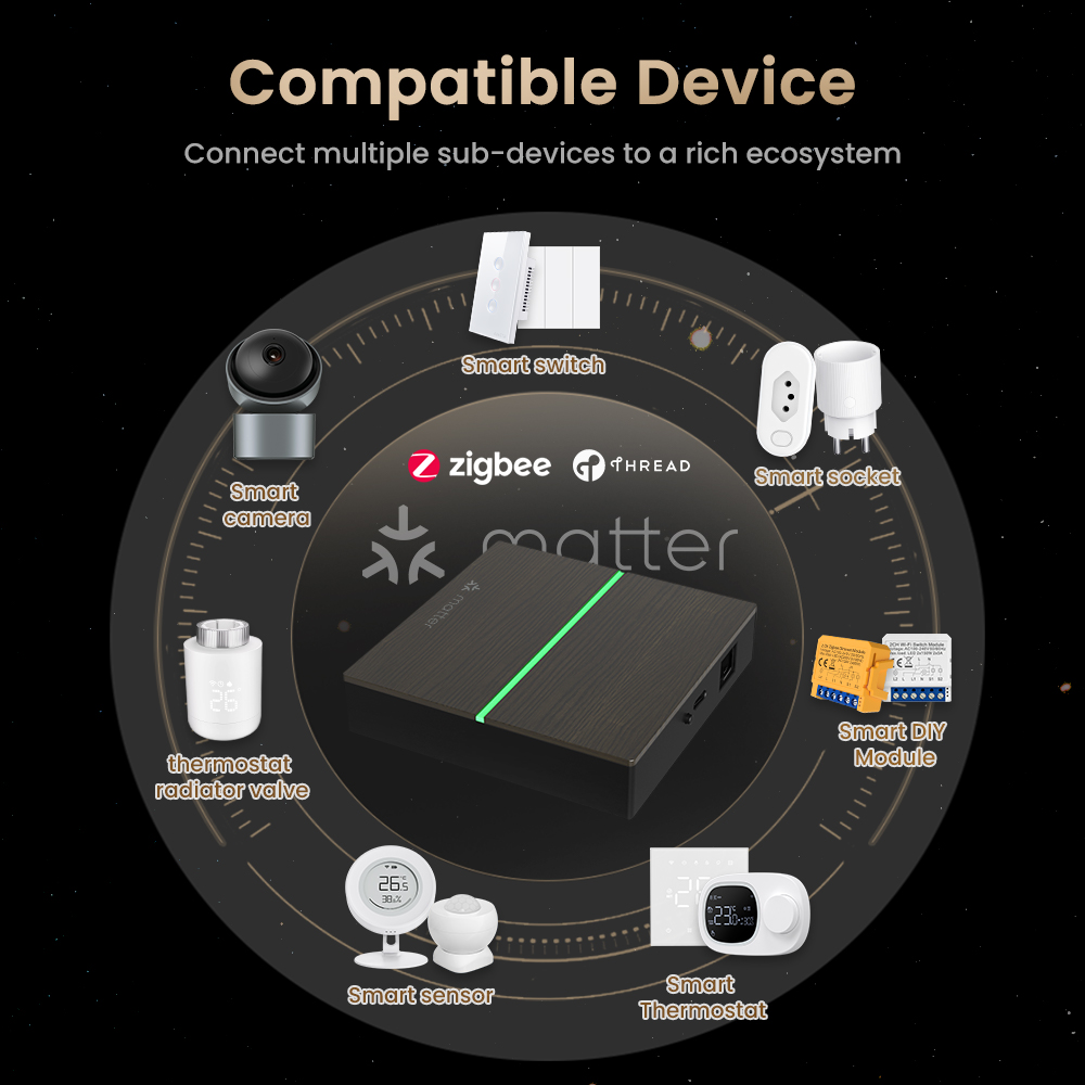 AVATTO Matter Inteligentna Prz – Smart Home Registration recenzja i cena