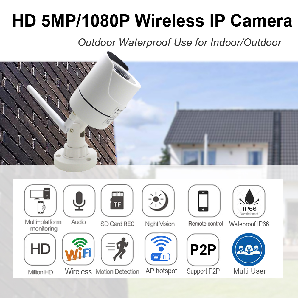 JIENUO Бездротова IP-камера 5M – Smart Home Battery Camera Ezviz recenzja i cena
