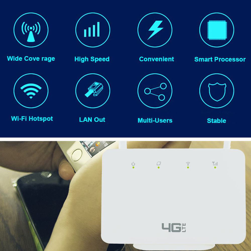 TIANJIE 4G CP106 router WiFi z – Smart Home Router recenzja i cena