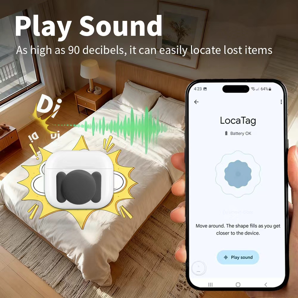 Android Security Navigate Loca – Smart Home Registration recenzja i cena