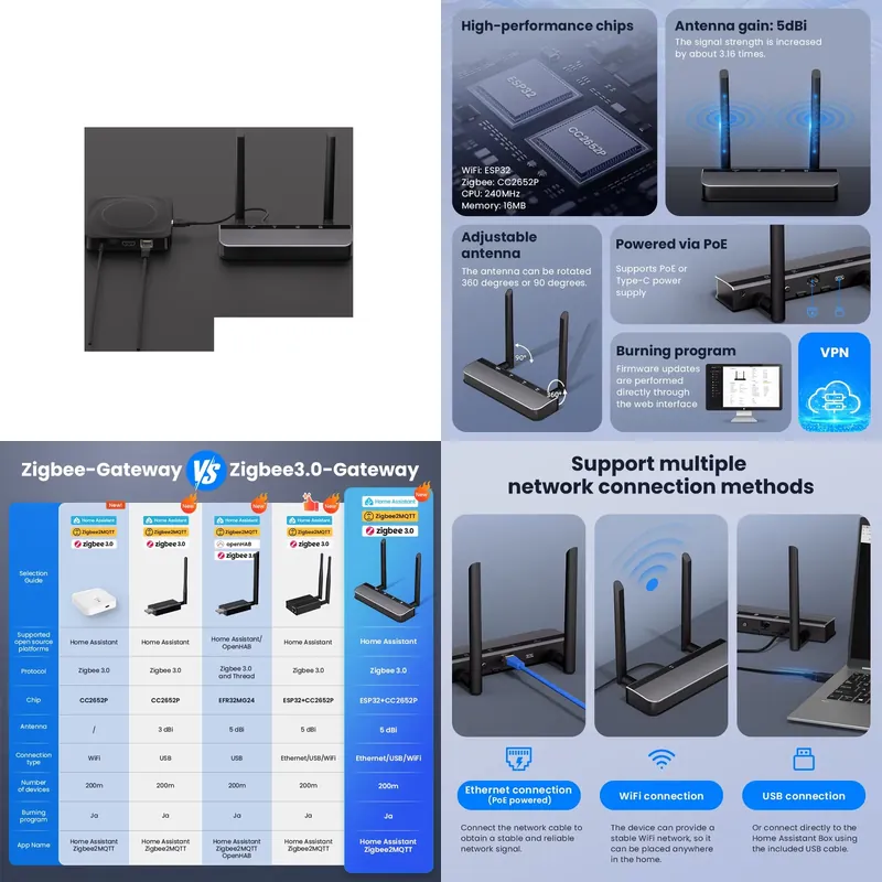 Bramka automatyzacji OEM Zigbe – Smart Home Open Source recenzja i cena