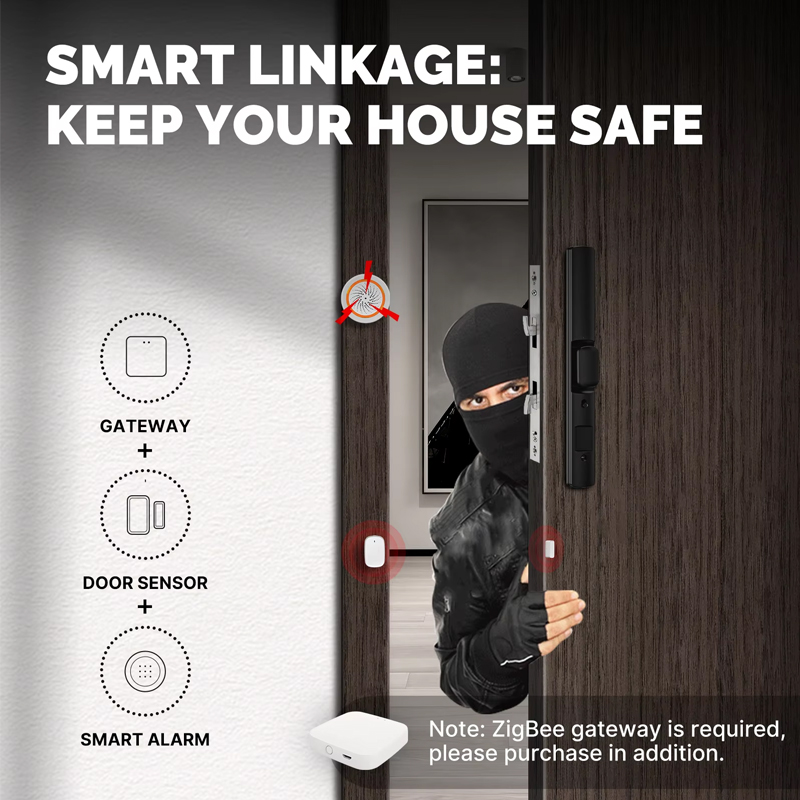 Czujnik otwarcia okna/drzwi/br – Smart Home Security System recenzja i cena