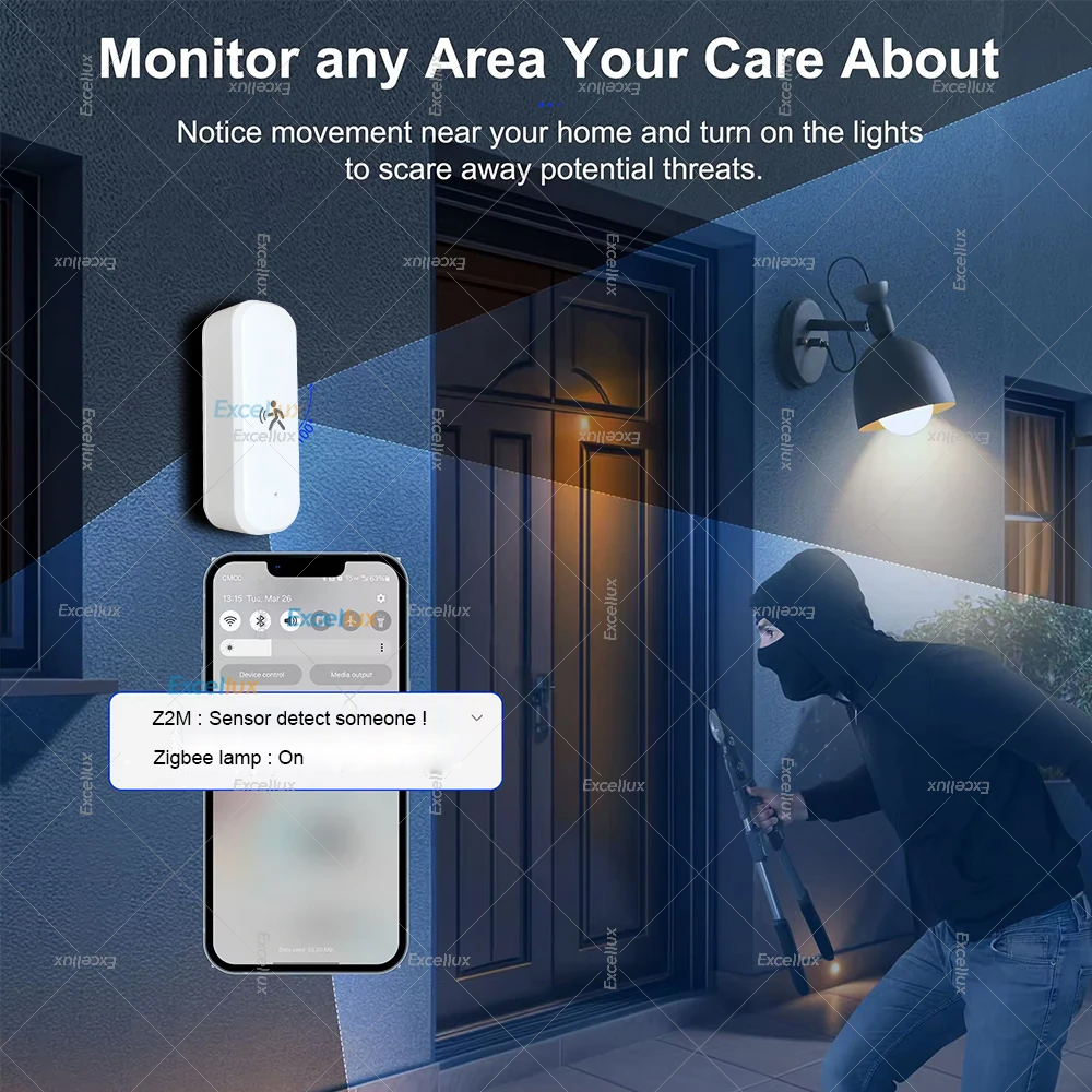 Inteligentny czujnik ruchu Zig – Smart Home Tools recenzja i cena
