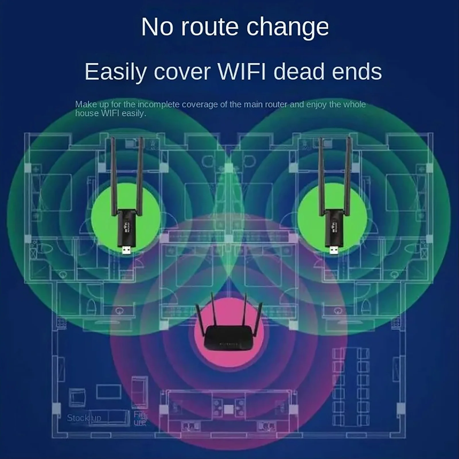 KEBIDUMEI 300Mbps USB Bezprzew – Smart Home Router recenzja i cena