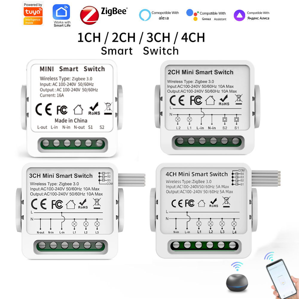 Inteligentny przełącznik Tuya  – Smart Home Miniature recenzja i cena