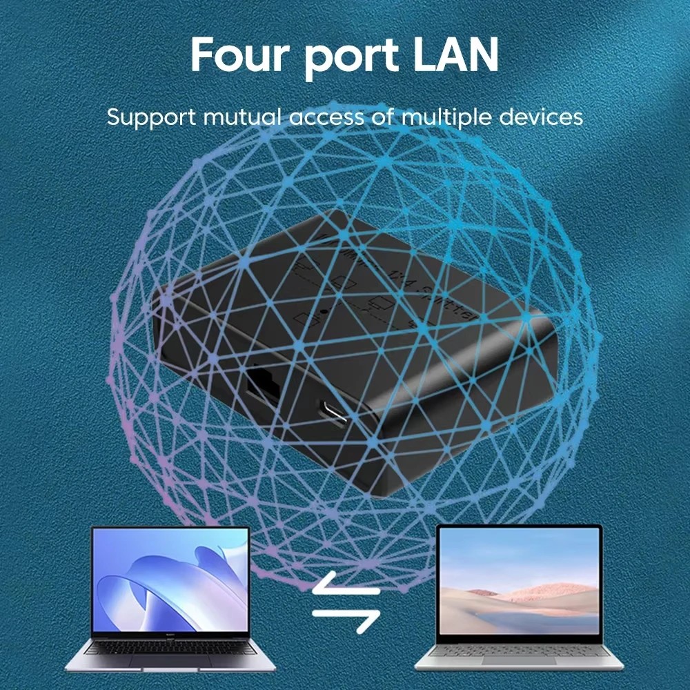 KEBIDU 5-portowy 1000Mbps Giga – Smart Home Router recenzja i cena