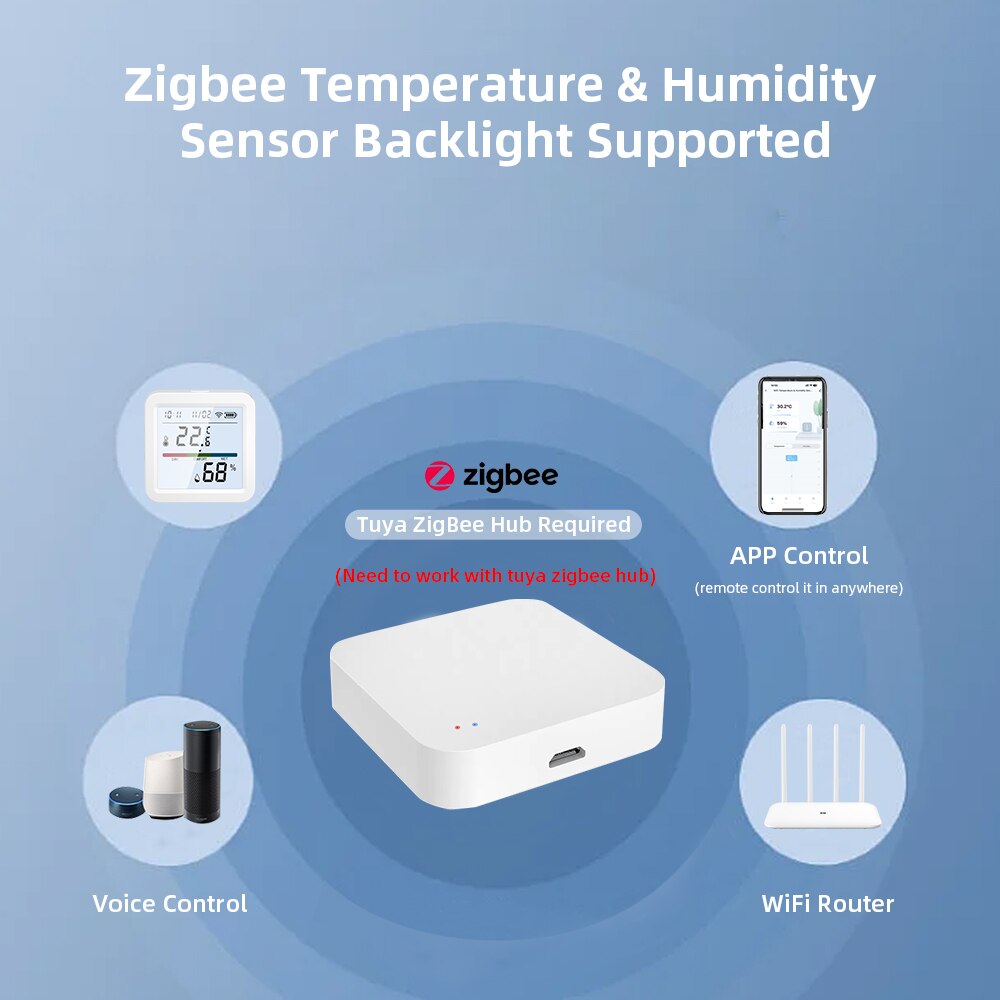 Inteligentny czujnik temperatu – Smart Home Registration recenzja i cena