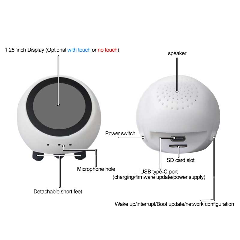 Płytka rozwojowa ESP32 S3 1.28 – Smart Home Robot recenzja i cena