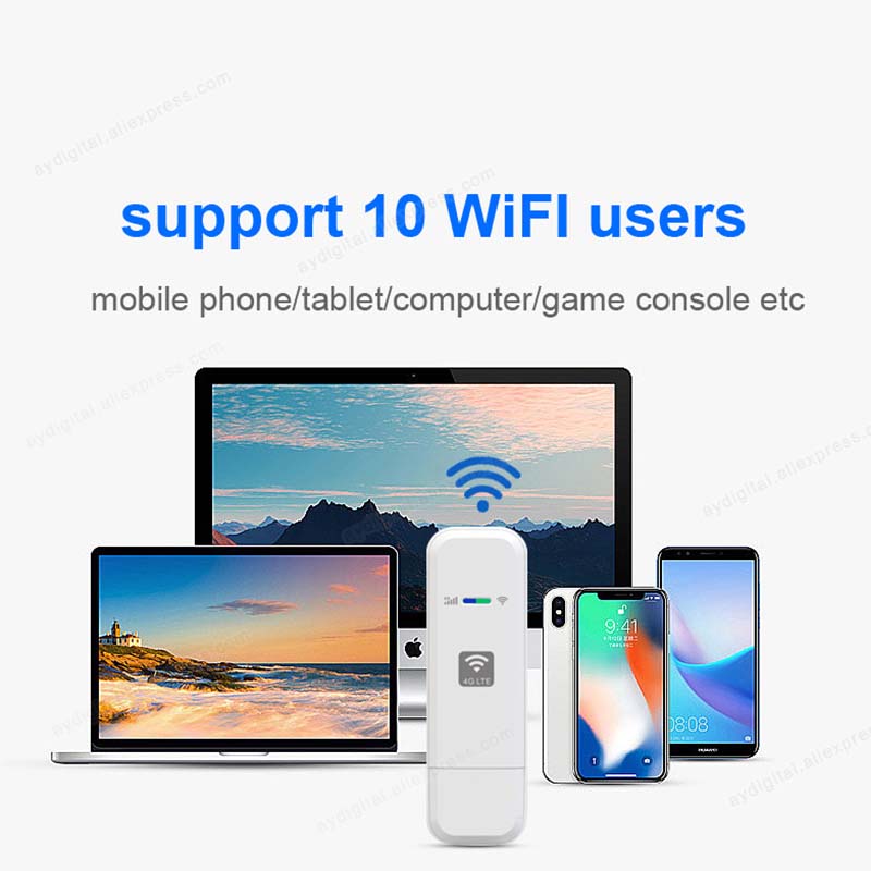 HOSAYA LDW931 – przenośny rout – Smart Home Router recenzja i cena