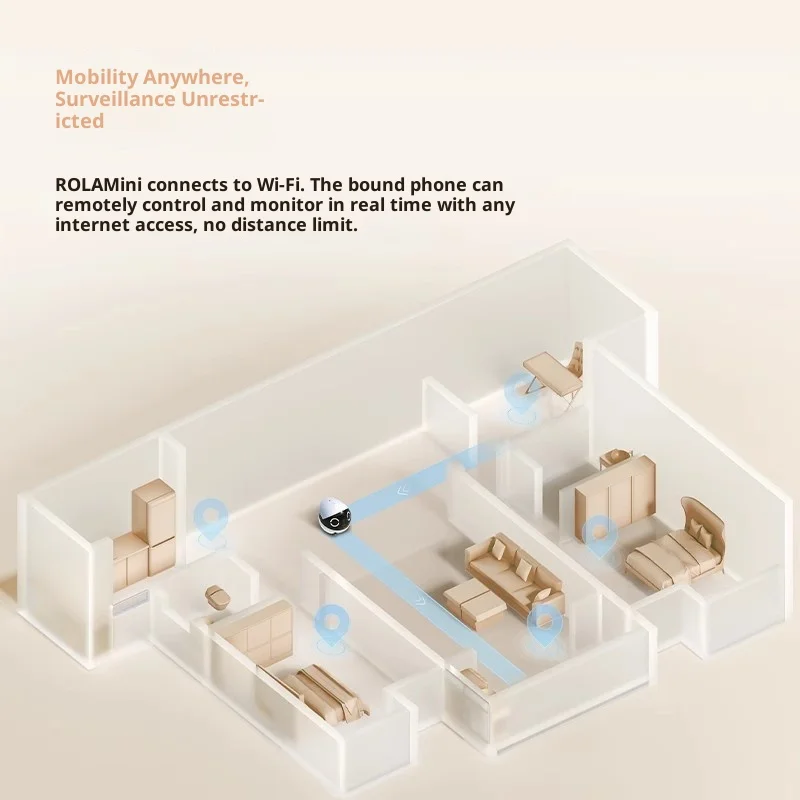Enabot ROLA Mini Inteligentny  – Smart Home Miniature recenzja i cena