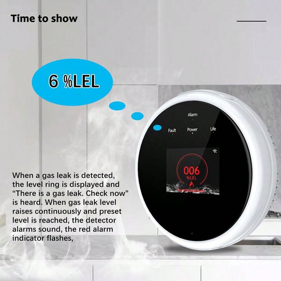 Czujnik gazu 2.4G WiFi, detekt – Smart Home Security System recenzja i cena