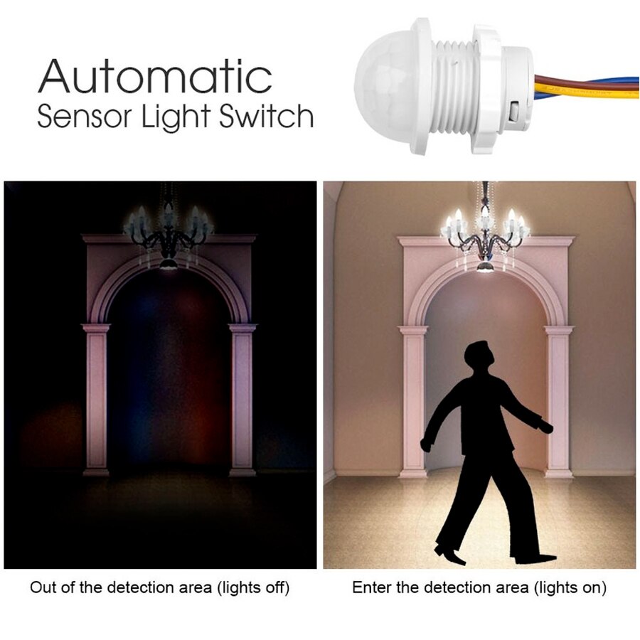 Czujnik ruchu AC 110V 220V Int – Smart Home Miniature recenzja i cena