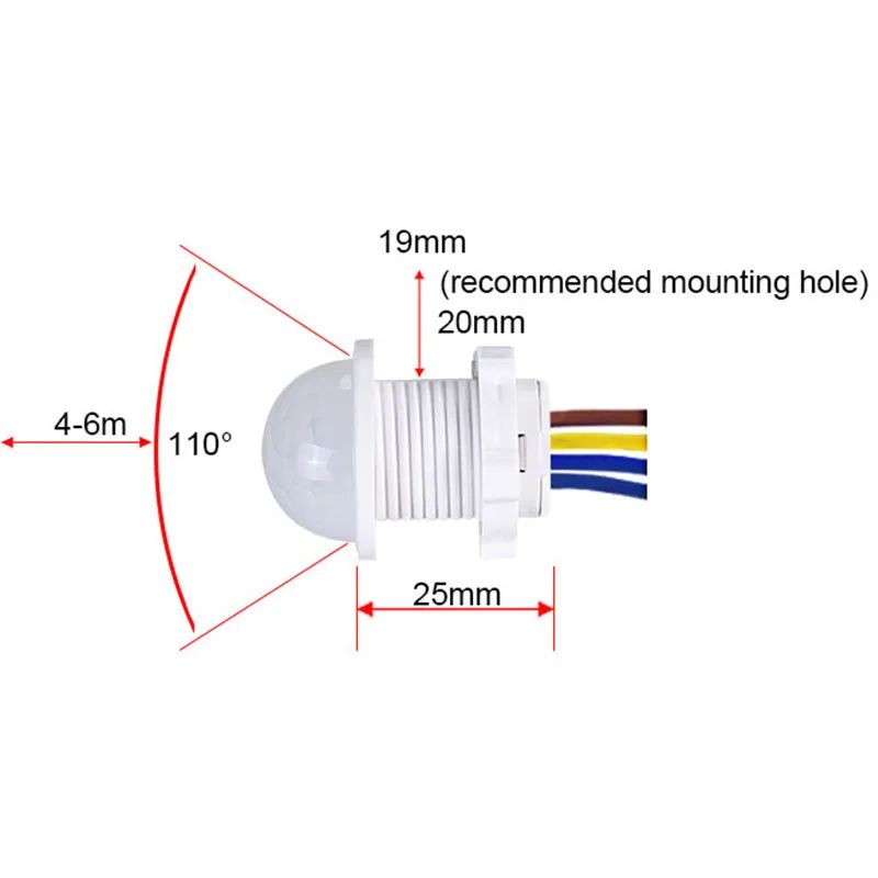 Czujnik ruchu AC 110V 220V Int – Smart Home Miniature recenzja i cena