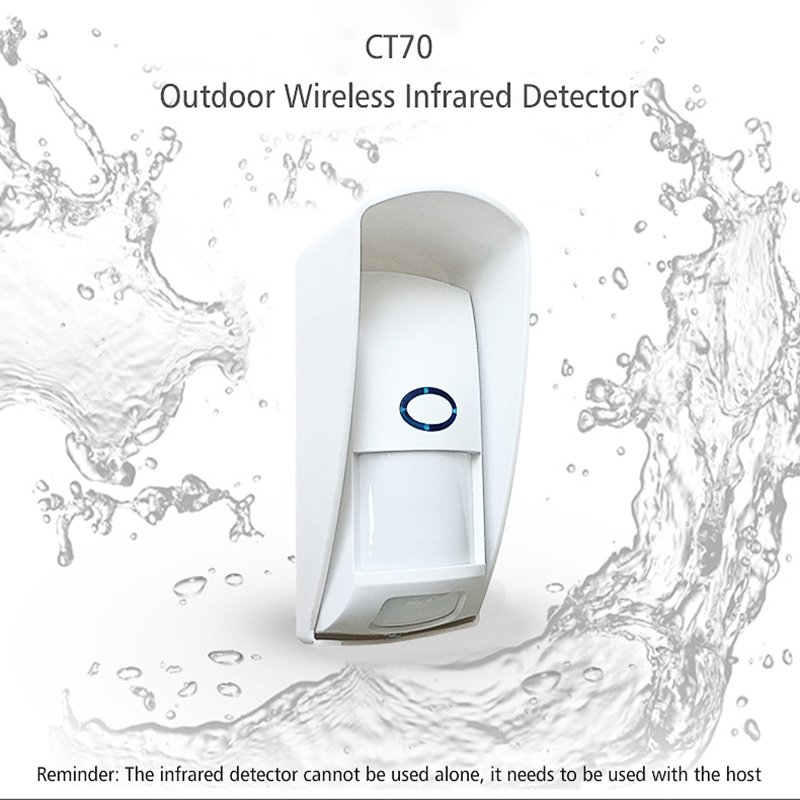 Staniot 433Mhz Mini zewnętrzny – Smart Home Miniature recenzja i cena