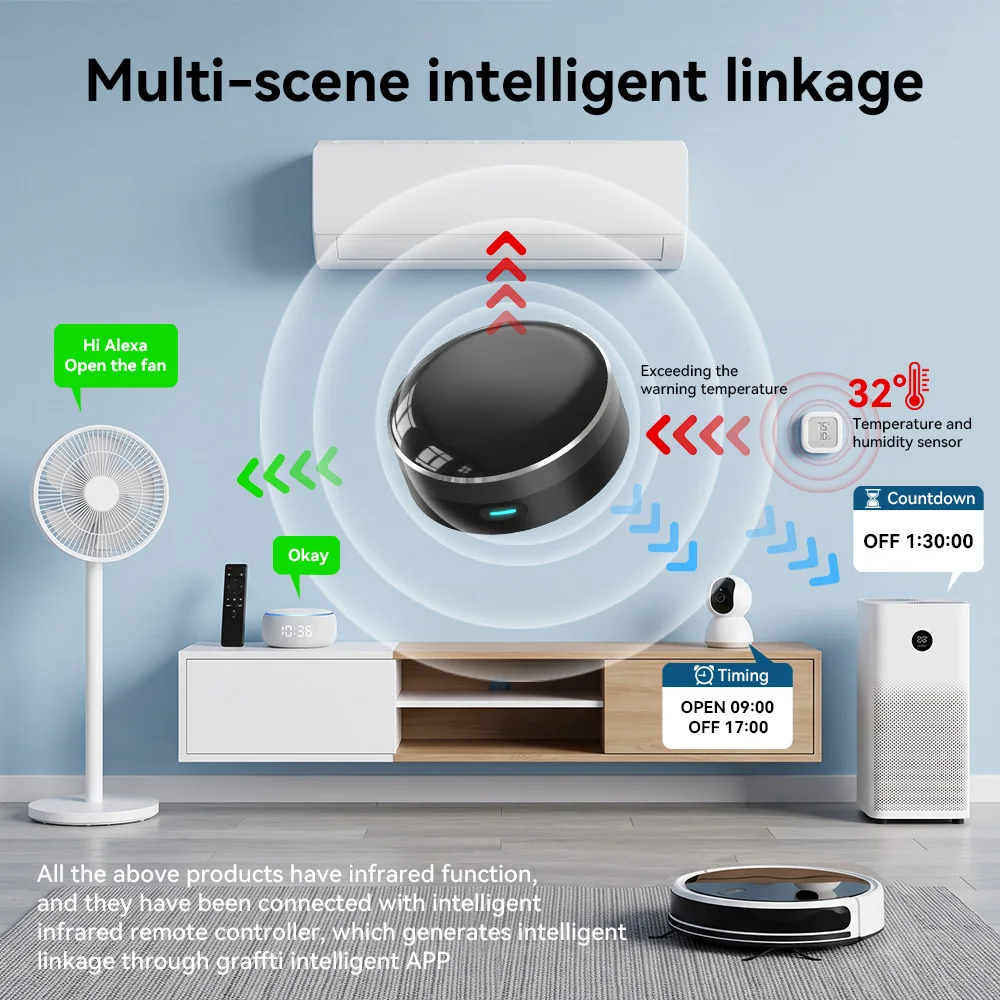YFK Uniwersalny pilot zdalnego – Smart Home Registration recenzja i cena
