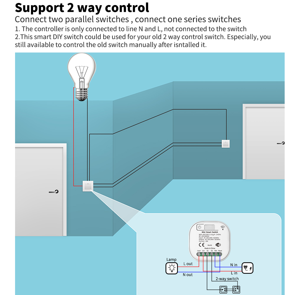 Inteligentny włącznik światła  – Smart Home Tools recenzja i cena