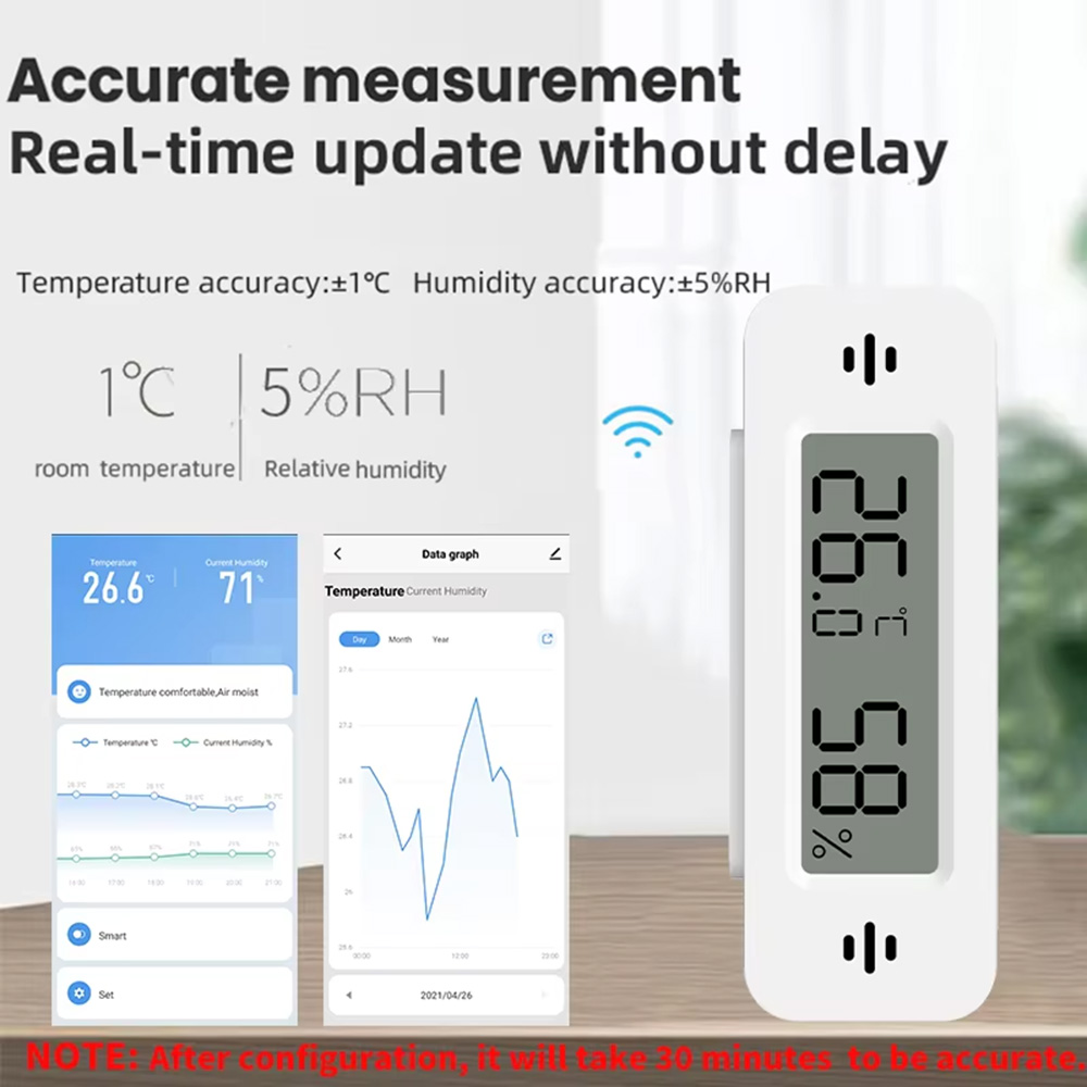 Czujnik temperatury i wilgotno – Smart Home Miniature recenzja i cena