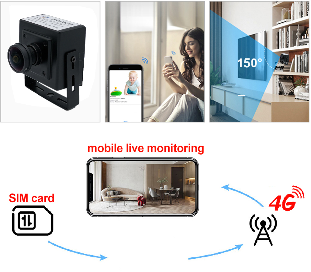 Mini 4G karta SIM kamera IP 10 – Smart Home Battery Camera Ezviz recenzja i cena